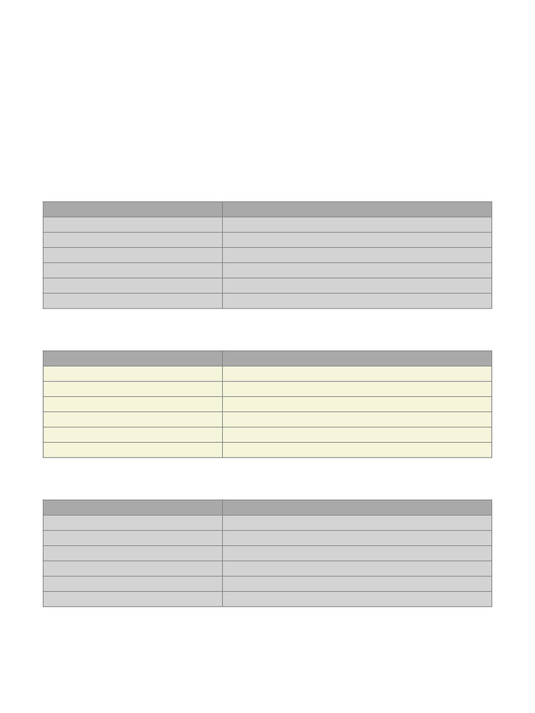 Cheatsheet Ps Completo | PDF | Ingeniería de software | Informática