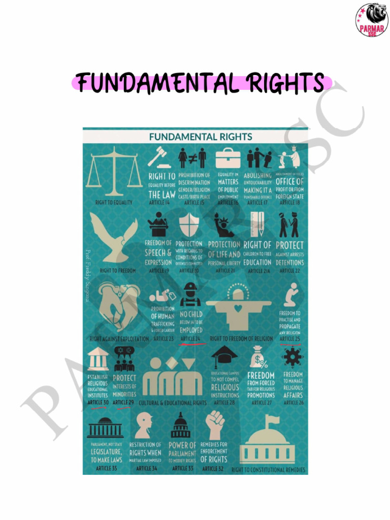 Fundamental Rights | PDF