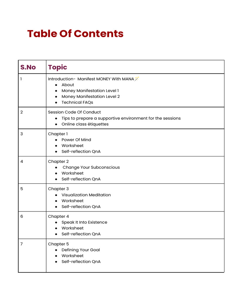 Money Mindset Reflection Guide | PDF | Mind | Thought