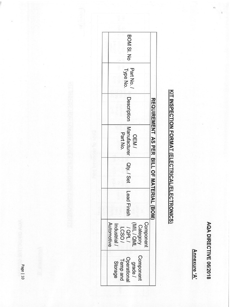 Sample Format For Kit Inspection | PDF