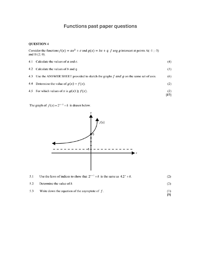 Functions Past Paper Questions GR 10 | PDF