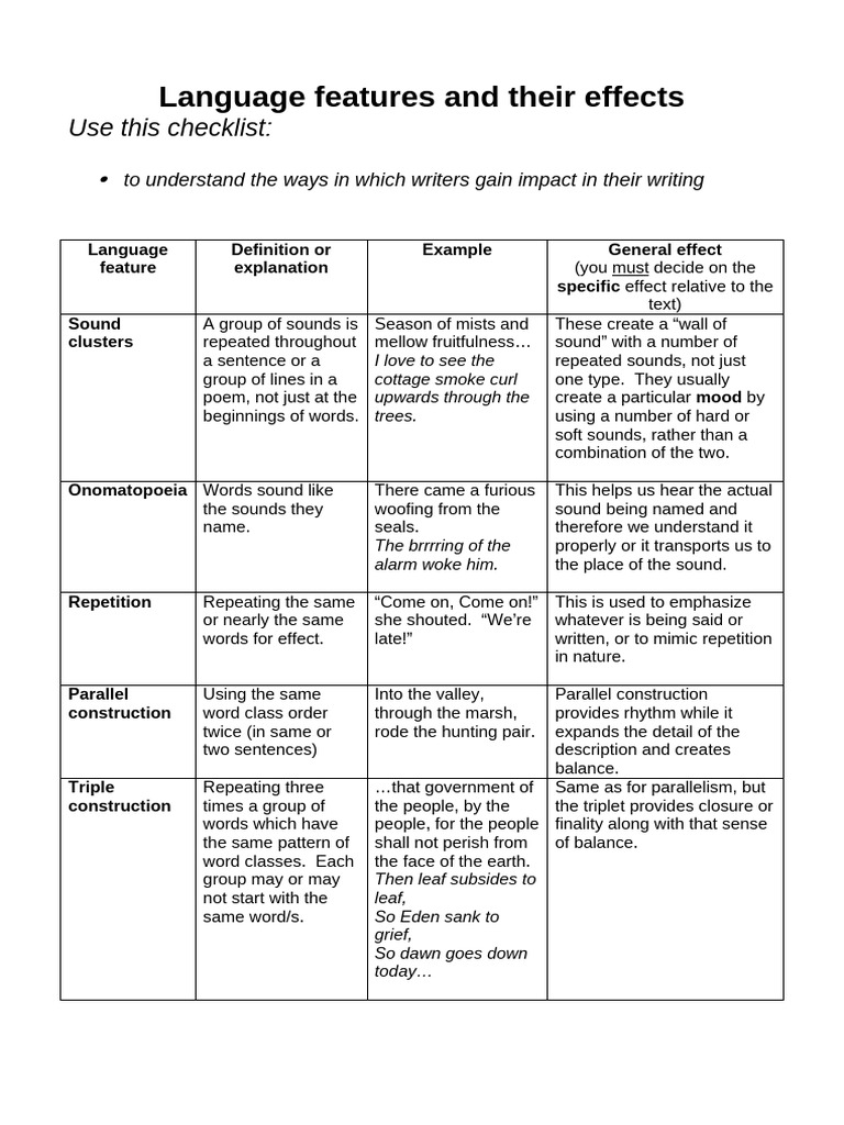 Language Features and Their Effects | PDF | Sentence (Linguistics) | Verb