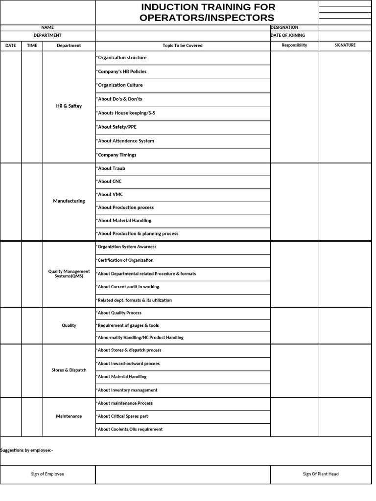 Induction Training Overview and Meeting Minutes | PDF | Production And ...