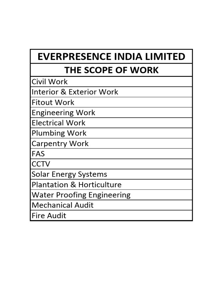 Comprehensive Civil & Engineering Services | PDF