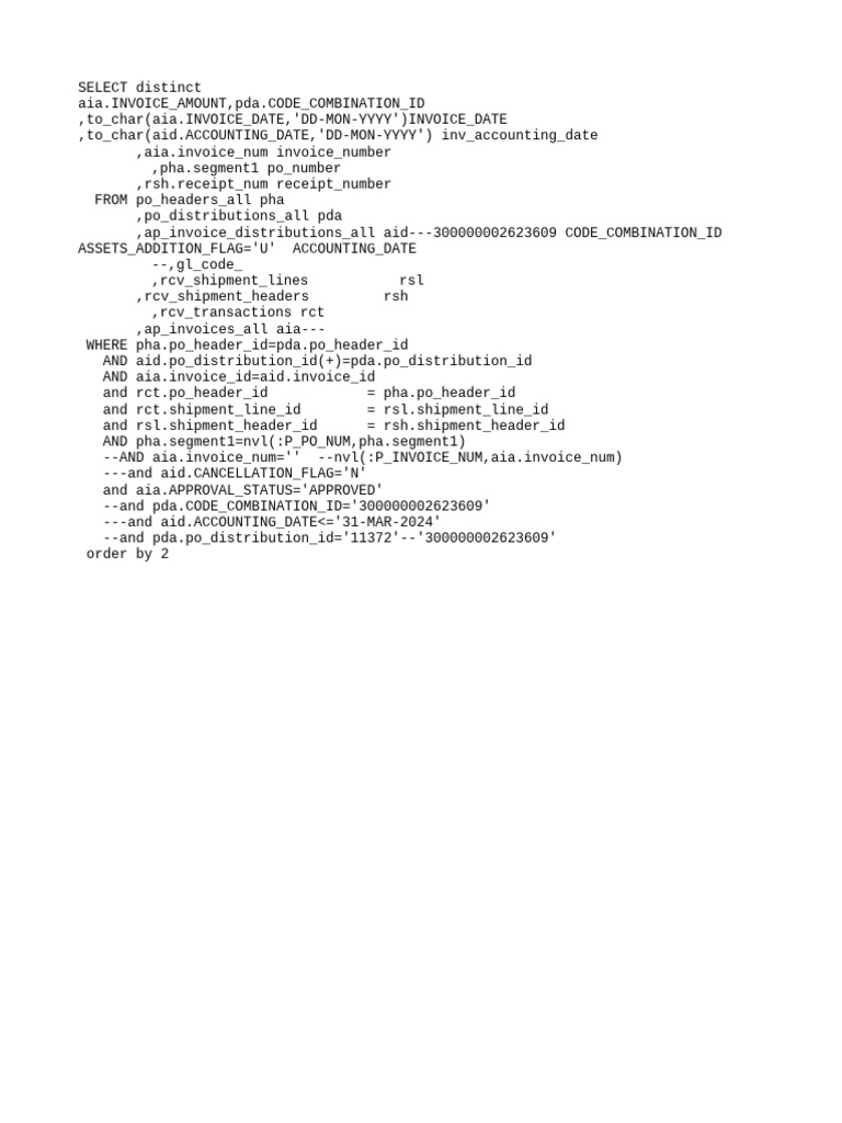 Approved Invoices and PO Details | PDF