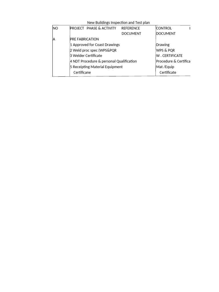 New Buildings Inspection Plan Guide | PDF