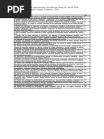 Download Manual 70-450 - Administracin Bases de Datos SQLServer 2008 by elgatotommy SN93953432 doc pdf