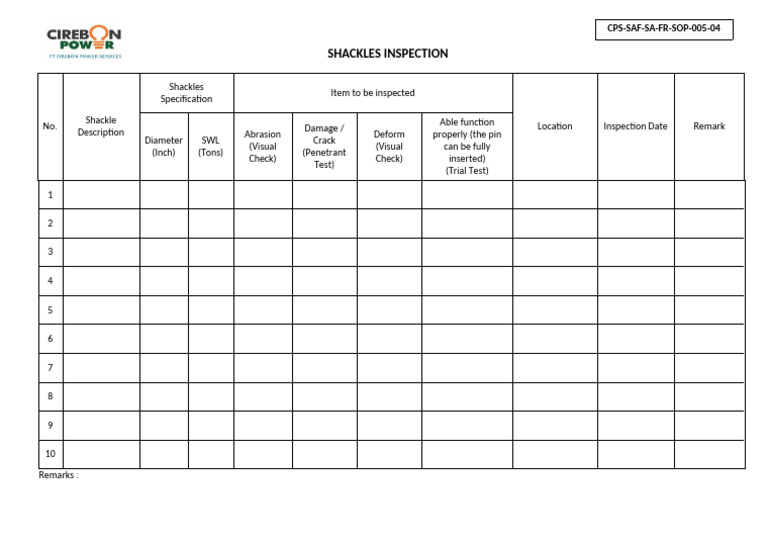 Att. Cps Saf Sa FR Sop 005 4 Shackles Inspection | PDF