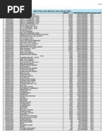 Parts List with HS Codes and Descriptions | PDF