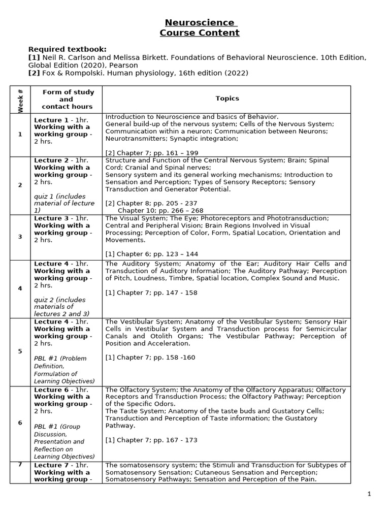 Neuroscience Course Overview and Topics | PDF | Senses | Nervous System