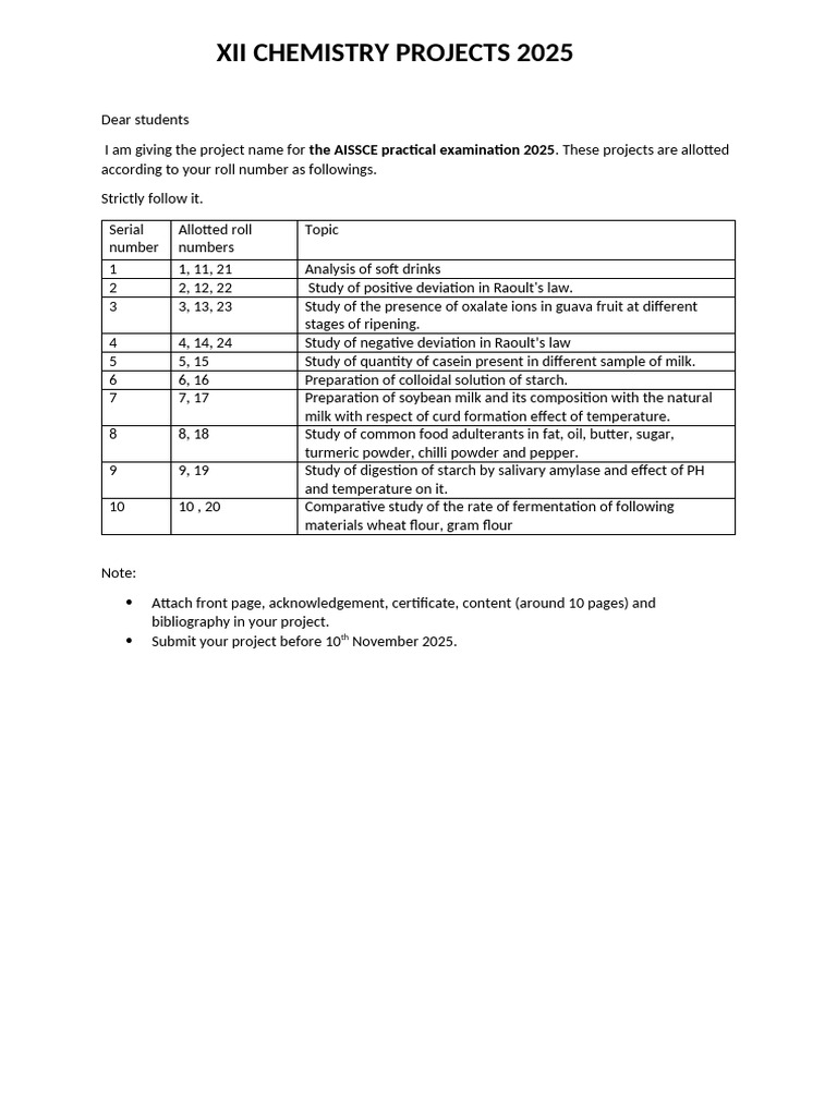 AISSCE 2025 Chemistry Project Topics | PDF