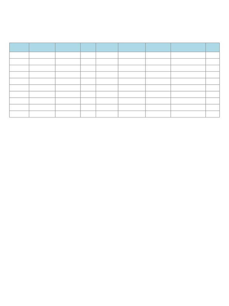 Student Performance Report 4 | PDF