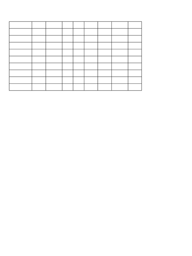 Student Performance Report 5 | PDF