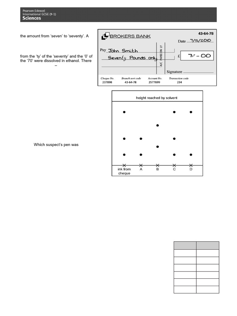 Forensic Ink Analysis and Chromatography | PDF | Chromatography | Chemistry