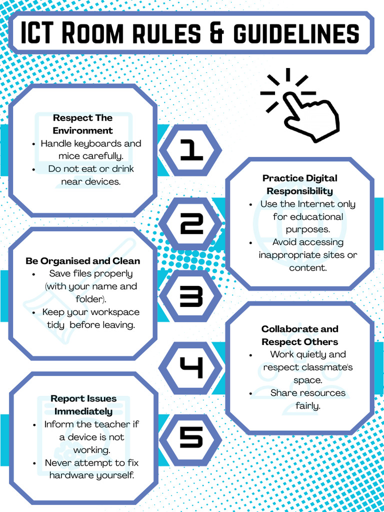 ICT Room Rules and Guidelines | PDF