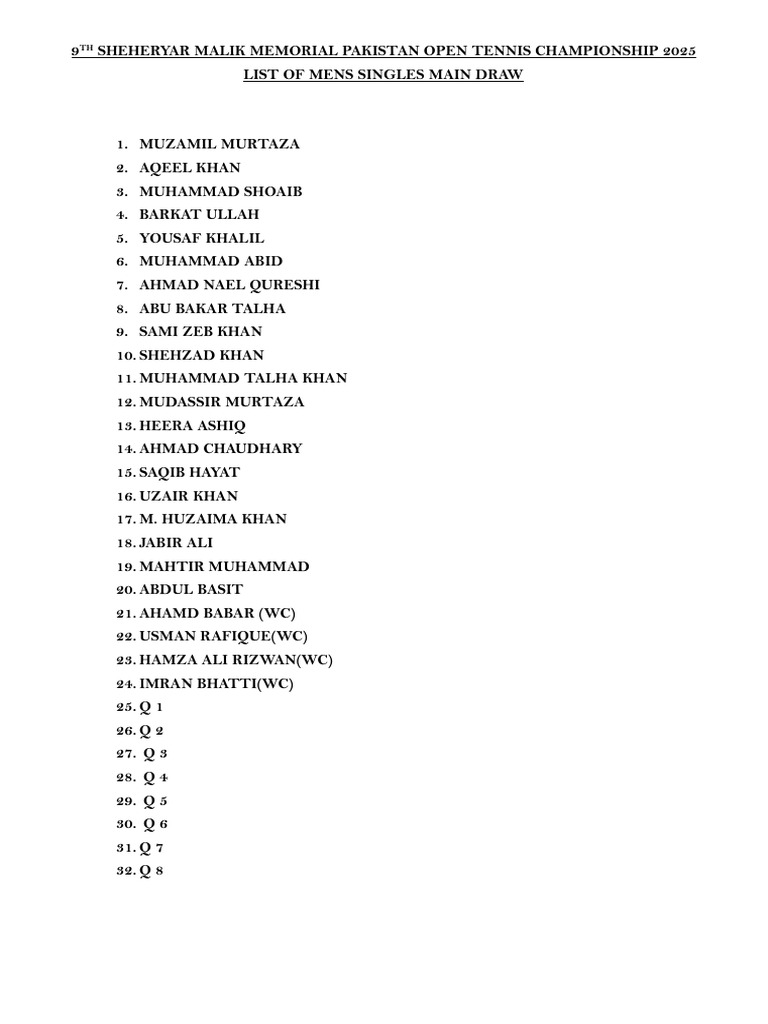 Mens Singles Main Draw Players | PDF
