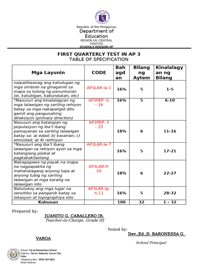 Ap 3 | PDF