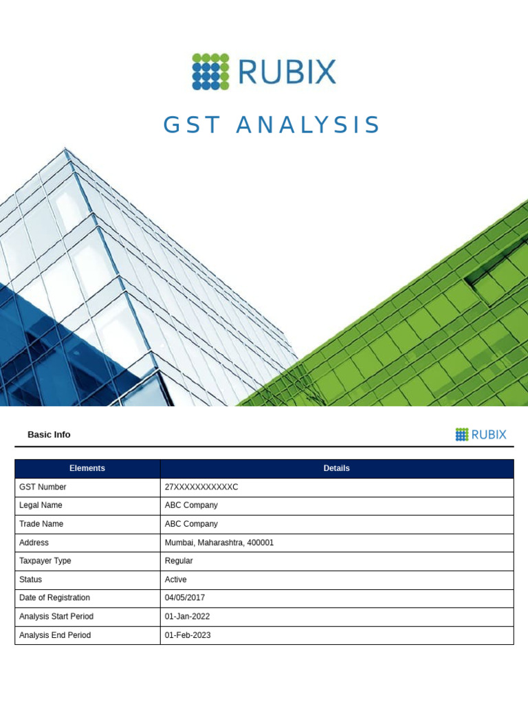 GST Analysis Report for ABC Company | PDF | Value Added Tax | Taxes