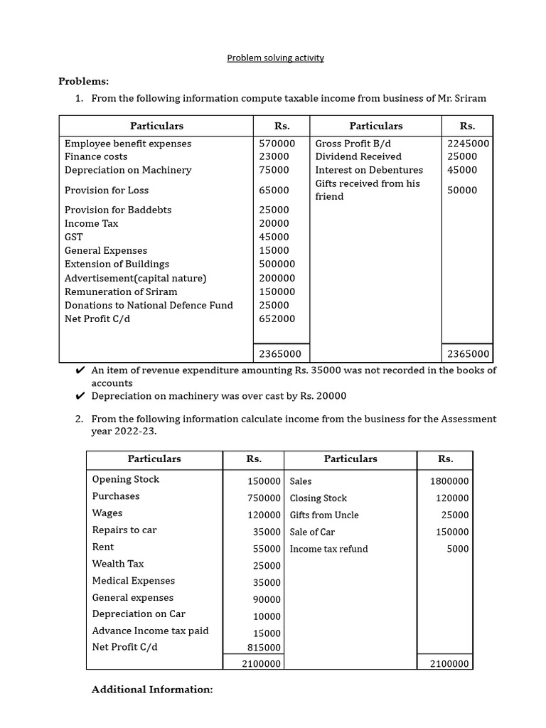 Taxable Income Calculation for Professionals | PDF | Expense | Income Tax