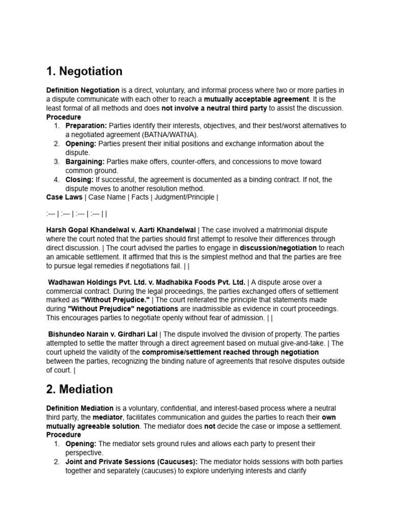 Dispute Resolution Methods Explained | PDF | Mediation | Alternative ...