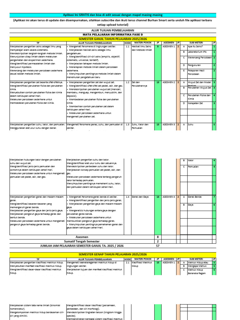 2 Atp | PDF