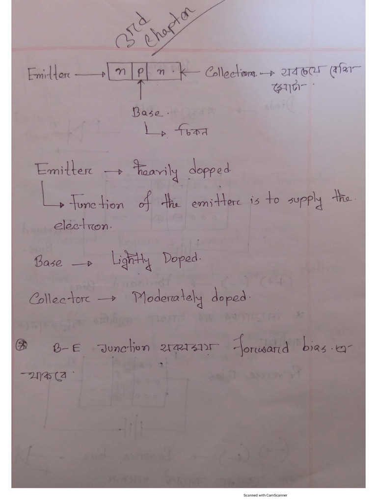 Note 2 | PDF