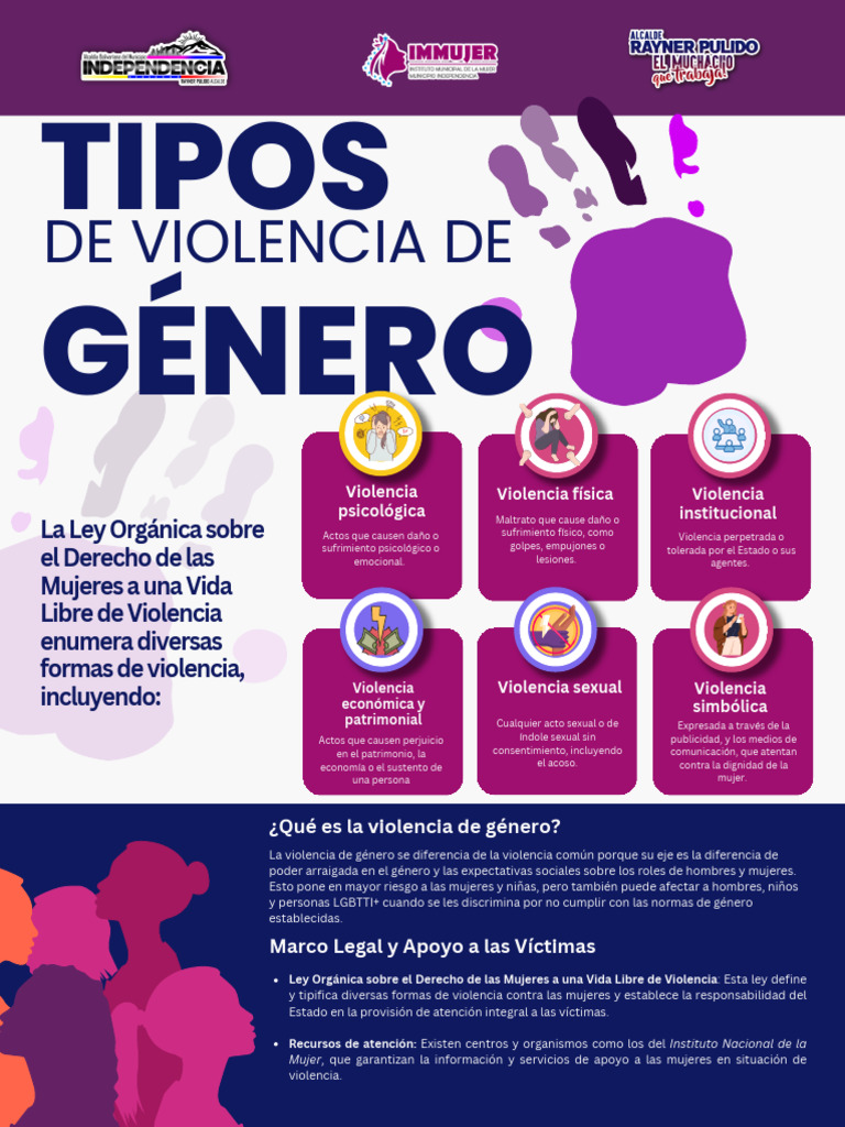 Violencia de Género | PDF | Violencia | La violencia contra las mujeres