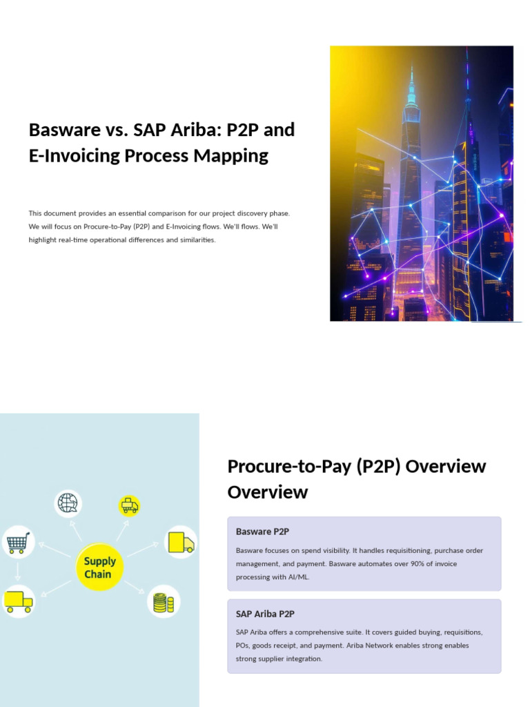 Basware vs. SAP Ariba: P2P & E-Invoicing Comparison | PDF | Invoice ...