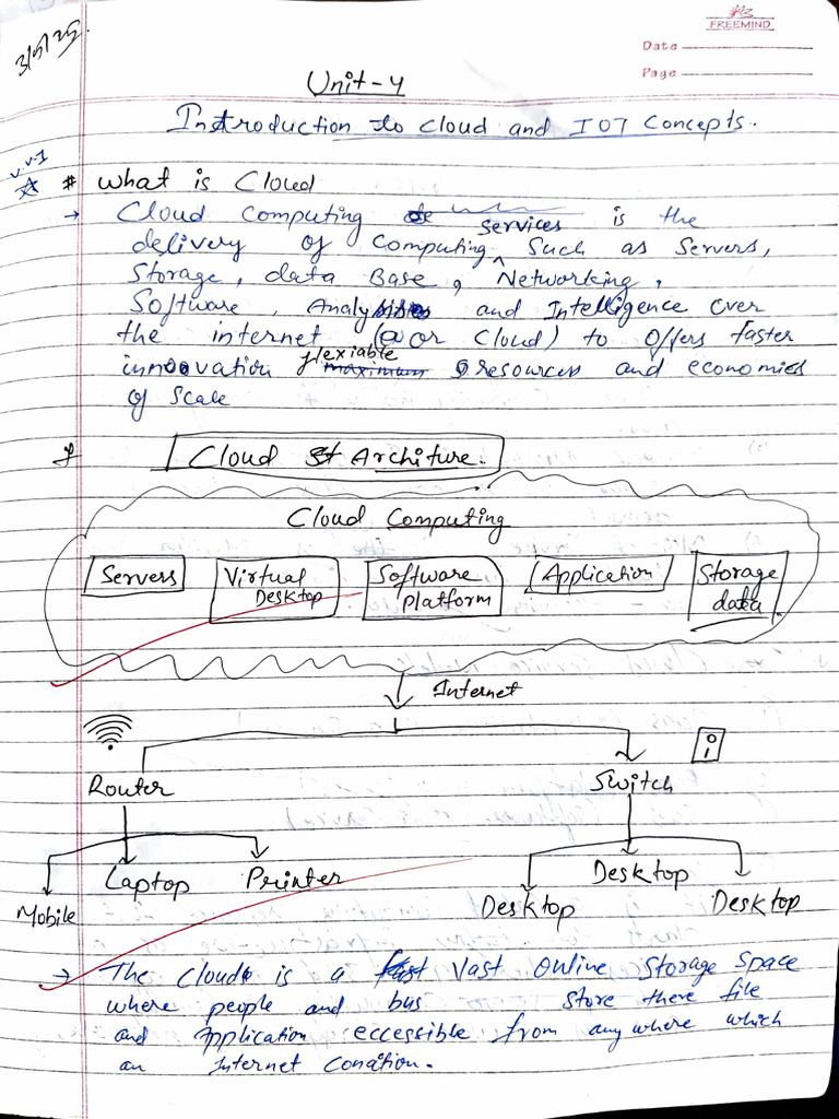Adobe Scan Oct 13, 2025 | PDF | Cloud Computing