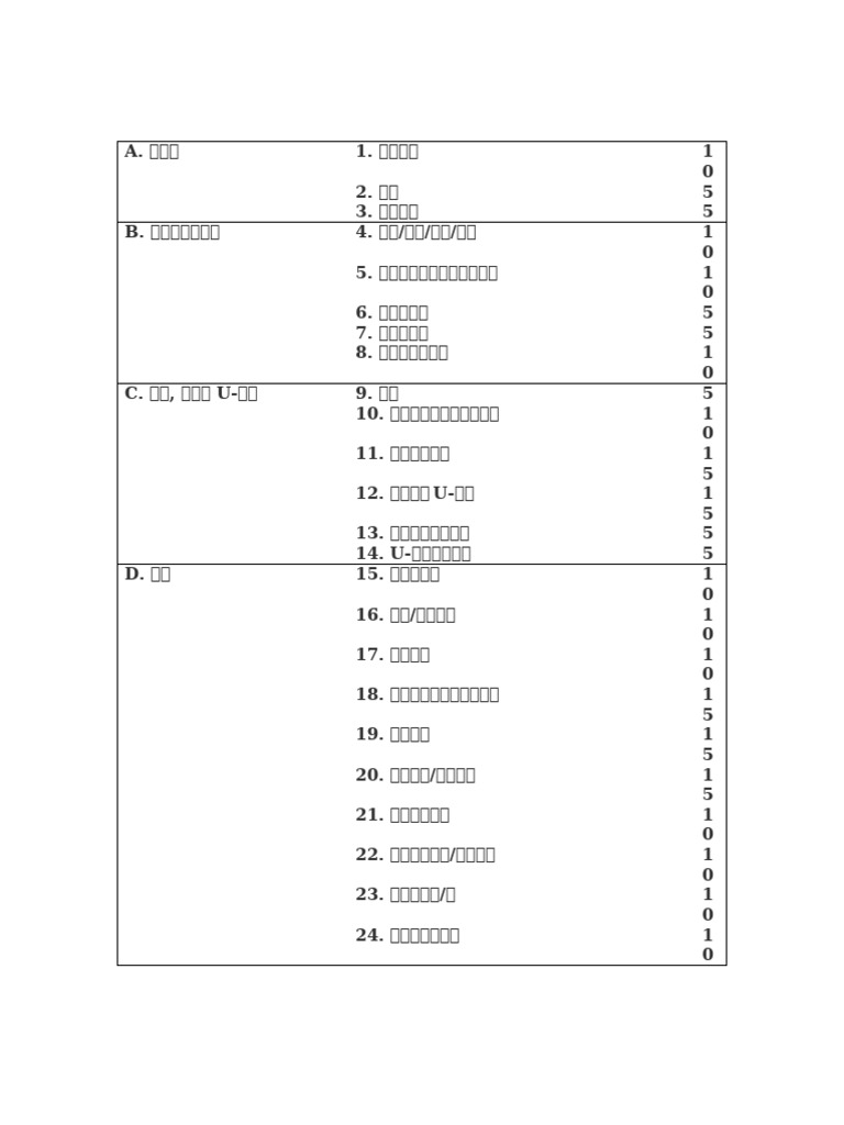 Chinese Driving Rules | PDF