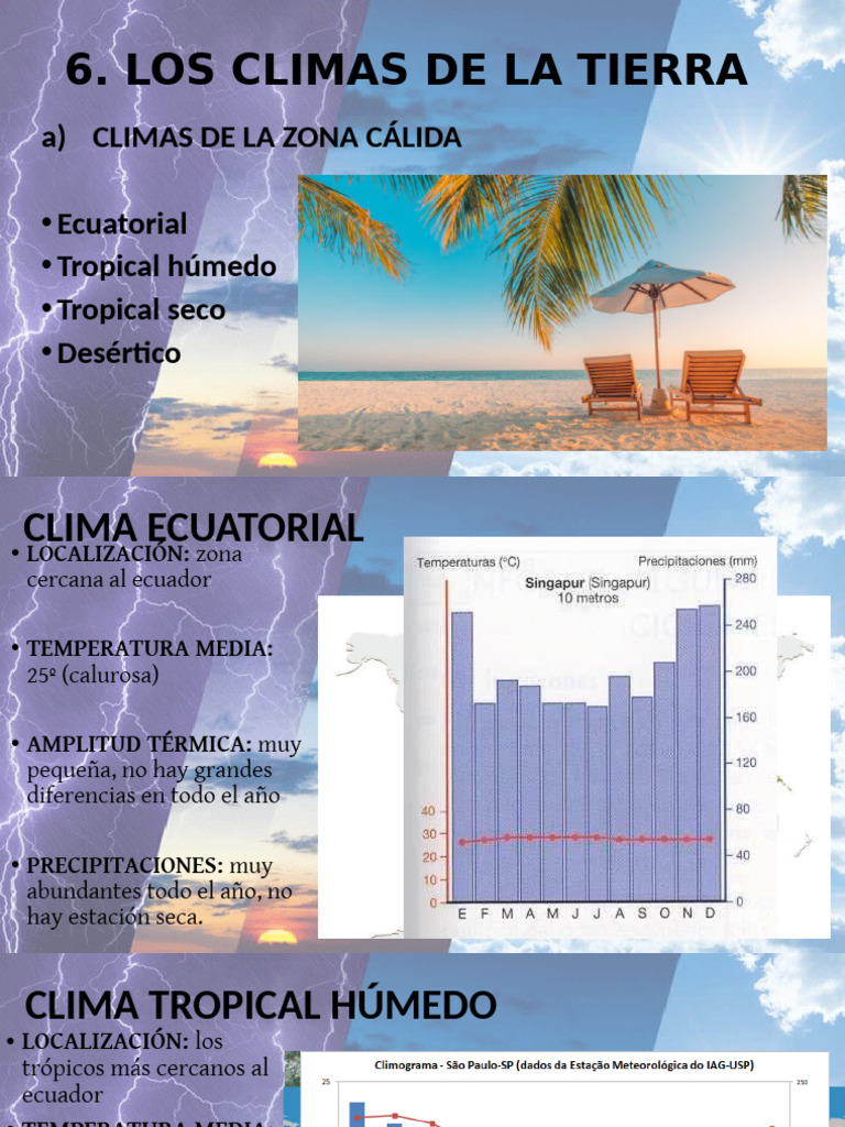 Climas de La Tierra para Acts 2 | PDF | Clima | Clima templado