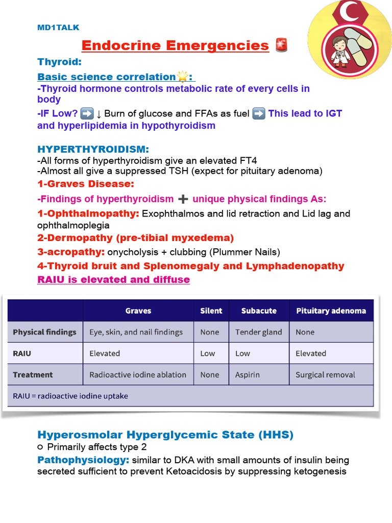 Endocrine Emergencies Overview | PDF | Glands | Human Diseases And ...