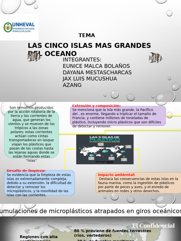 Islas de Plástico en el Océano | PDF
