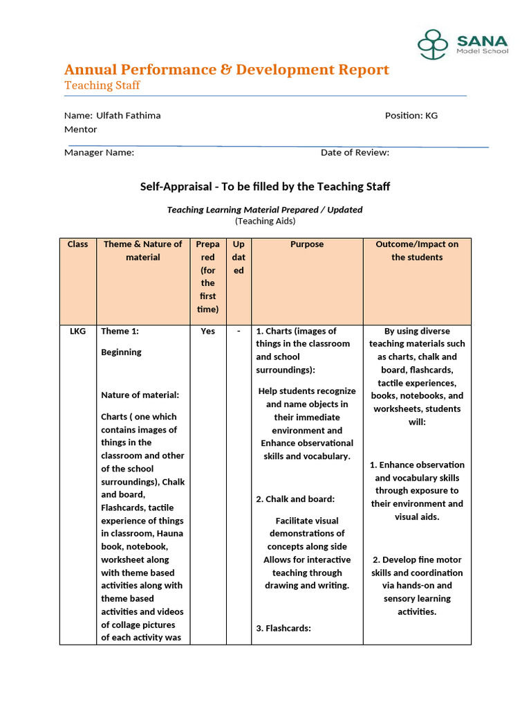 Annual Performance Report: Teaching Staff | PDF | Learning | Phonics