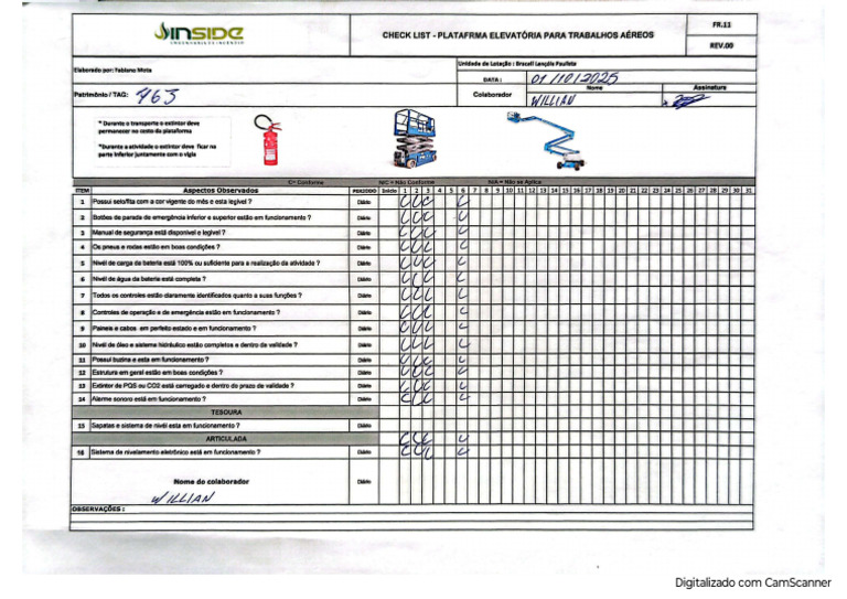 Checklist PTA | PDF