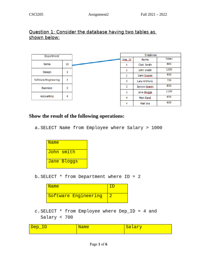 SQL Queries for Database Operations | PDF | Computer Data | Programming ...