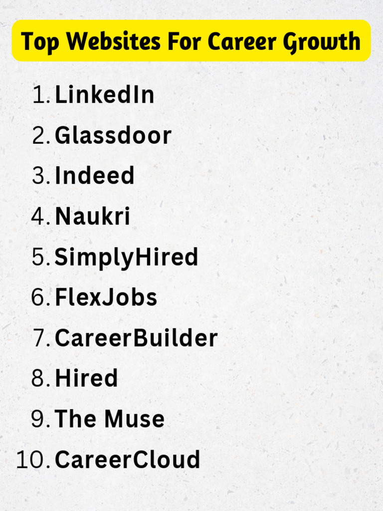Best Websites for Career Growth & Internships | PDF