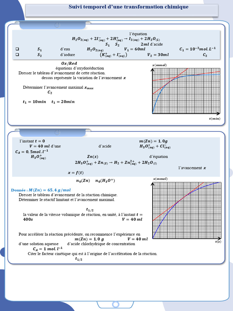 Étude des transformations chimiques et vitesses de réaction | PDF ...
