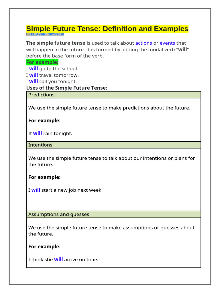 Simple Future Tense Explained with Examples | PDF