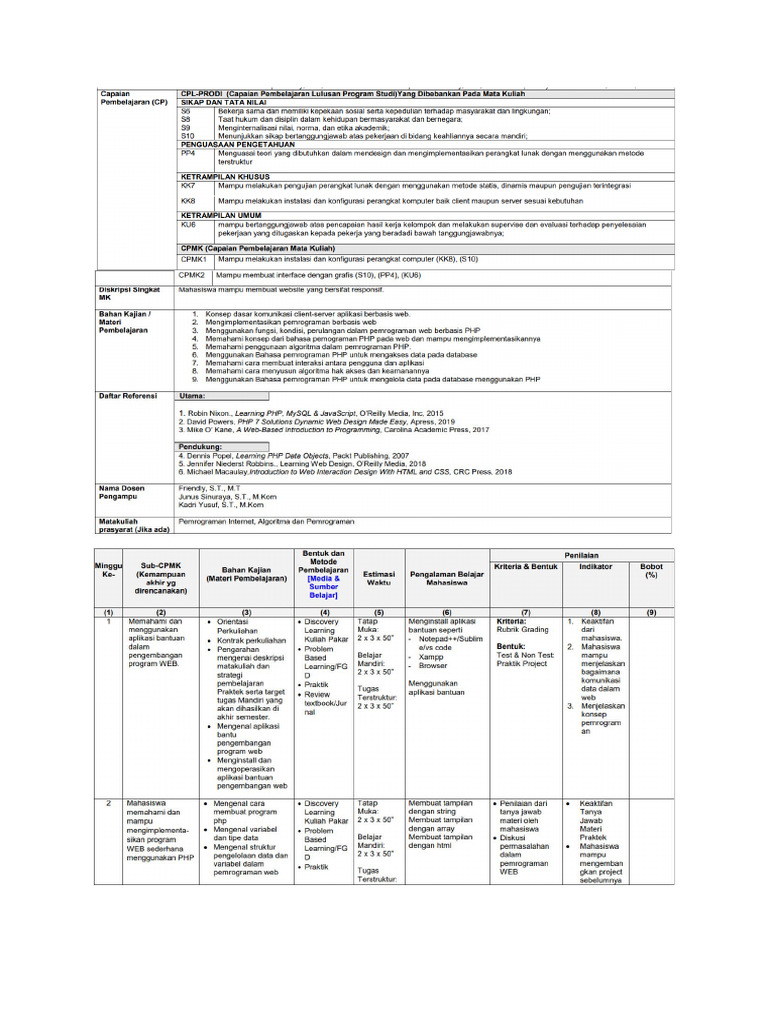 RPS Komputer 2 Algoritma Pemrograman Dasar 1 | PDF