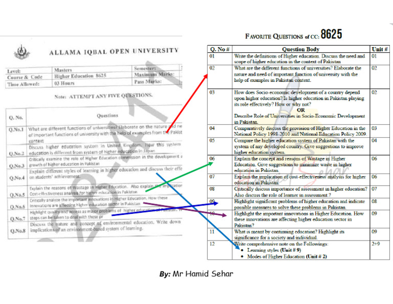 8625 | PDF
