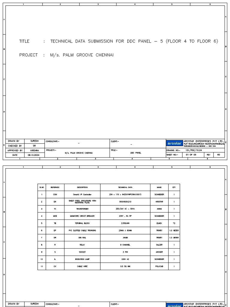 DDC Panel Specifications and Dimensions | PDF | Chess Theory | Chess