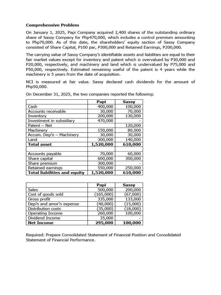 Consolidated Financial Statements Guide | PDF