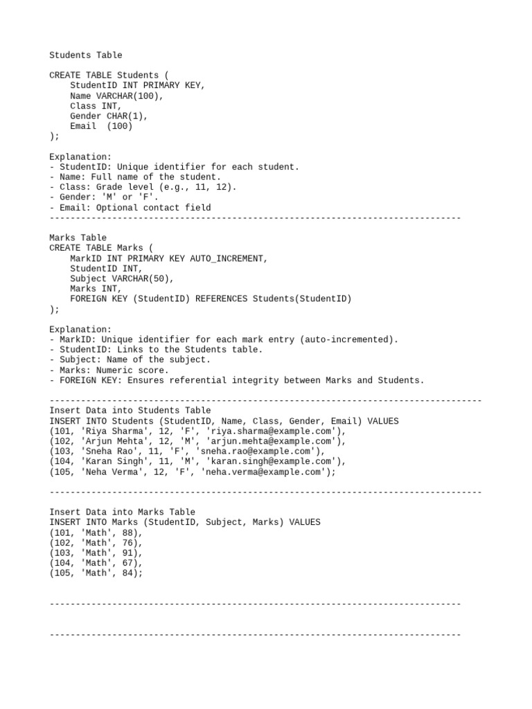 SQL Database Management for Students | PDF | Data Management | Databases