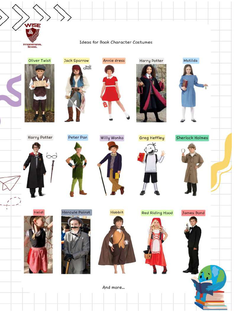 Samples of Book Character Costumes | PDF