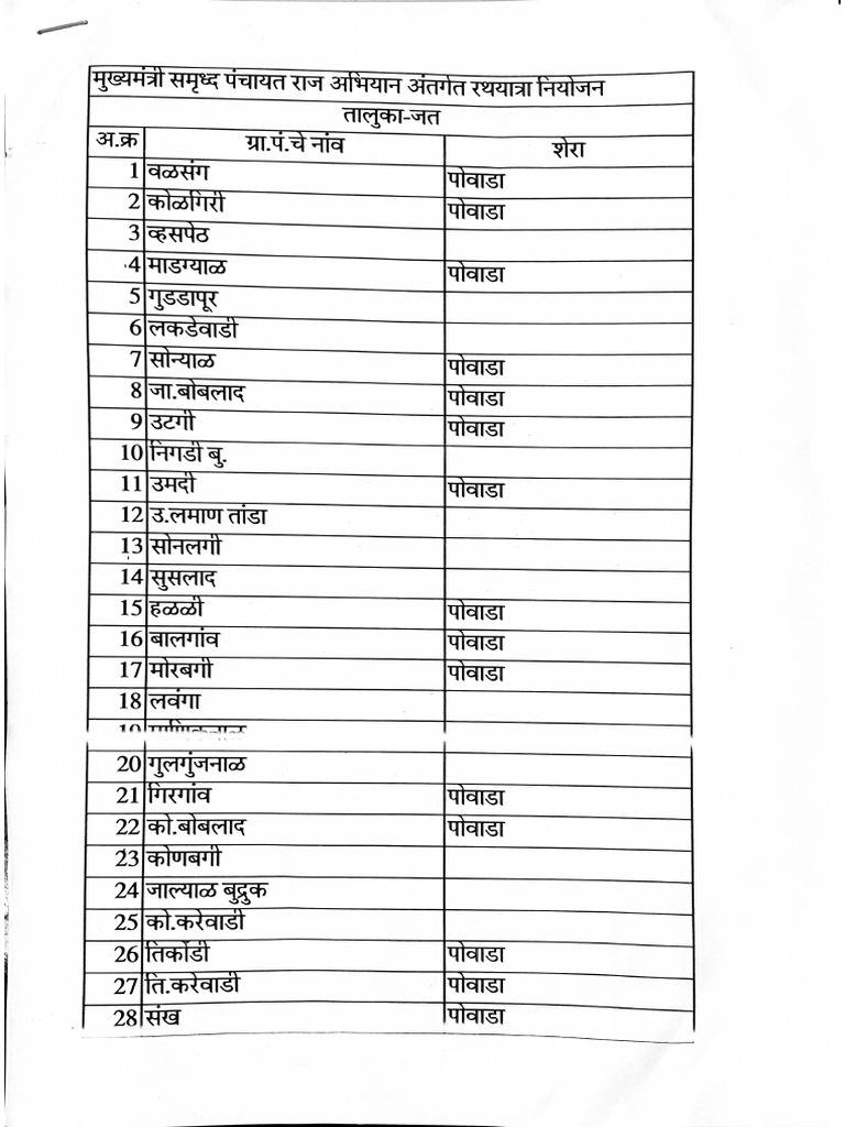 Document 214 | PDF