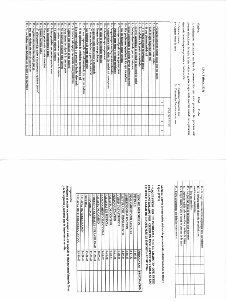 IPAF | PDF
