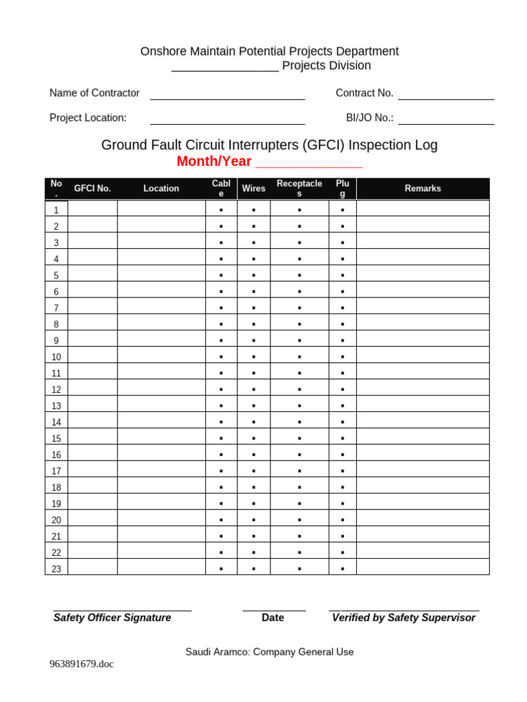 GFCI Inspection Log Template | PDF