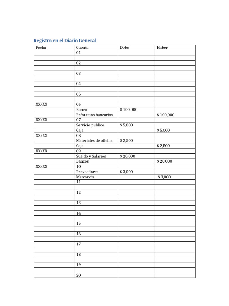 Registro de Asientos Contables Básicos | PDF