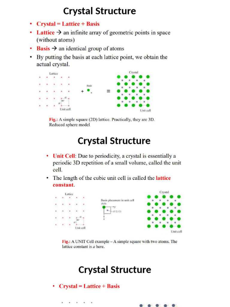 Understanding Crystal Structure in Materials | PDF